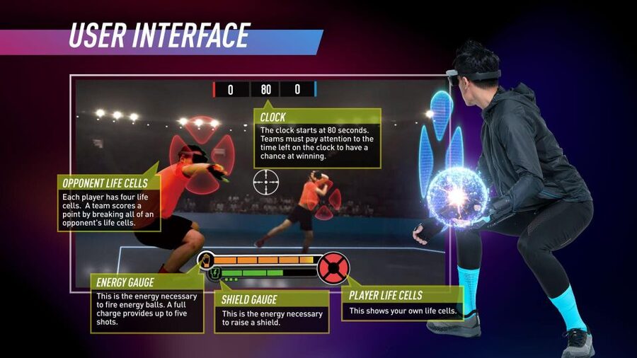 Athens: AR sports experience at HADO Dafni - Who should book HADO Dafni (and who should skip it)