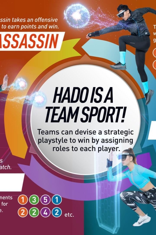 Athens: AR sports experience at HADO Dafni - Best ways to get the most out of your session