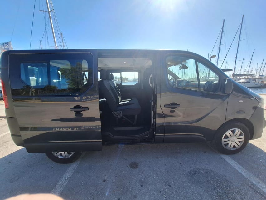 Athens: Corinth Canal and Ancient Olympia Private Trip - The driver experience: English-speaking expertise without the inside-site license