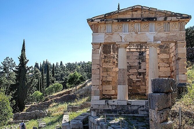 Delphi Arachova & Monast. Hosios Loukas from Athens Private Tour - Delphi’s Core Stops: Temple of Apollo and the Tholos of Athena Pronaia