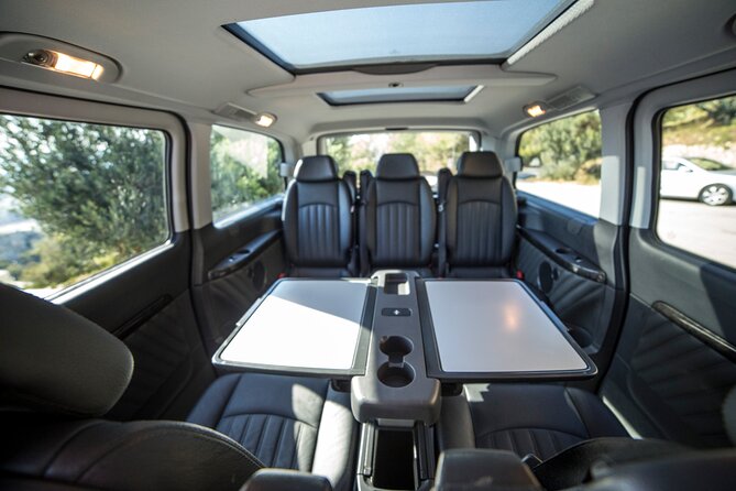 Lavrio port to Athens hotels Private arrival transfer - Price and value: why $50.03 can make sense