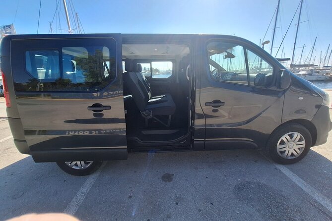 Piraeus Cruise Port to Athens City Private Transfer - Should You Book This Private Piraeus-to-Athens Transfer?